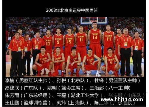 威尼斯886699塞尔维亚的NBA球员与中国男篮的奋战