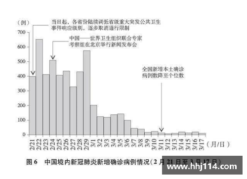 威尼斯886699官方网站重磅!这份3.7万字的白皮书，真实记录了中国抗疫艰辛历程