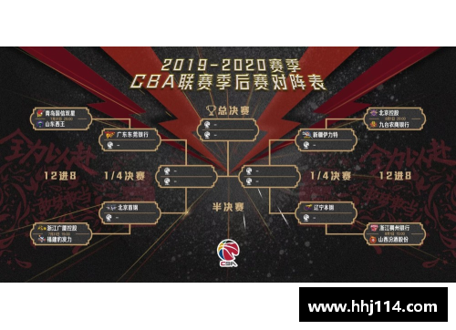 威尼斯886699官方网站CBA总决赛时间表出炉！广东对阵新疆，揭幕战4月20日开战！ - 副本